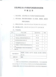 百色学院2014年度招标代理服务机构采购项目中标公告